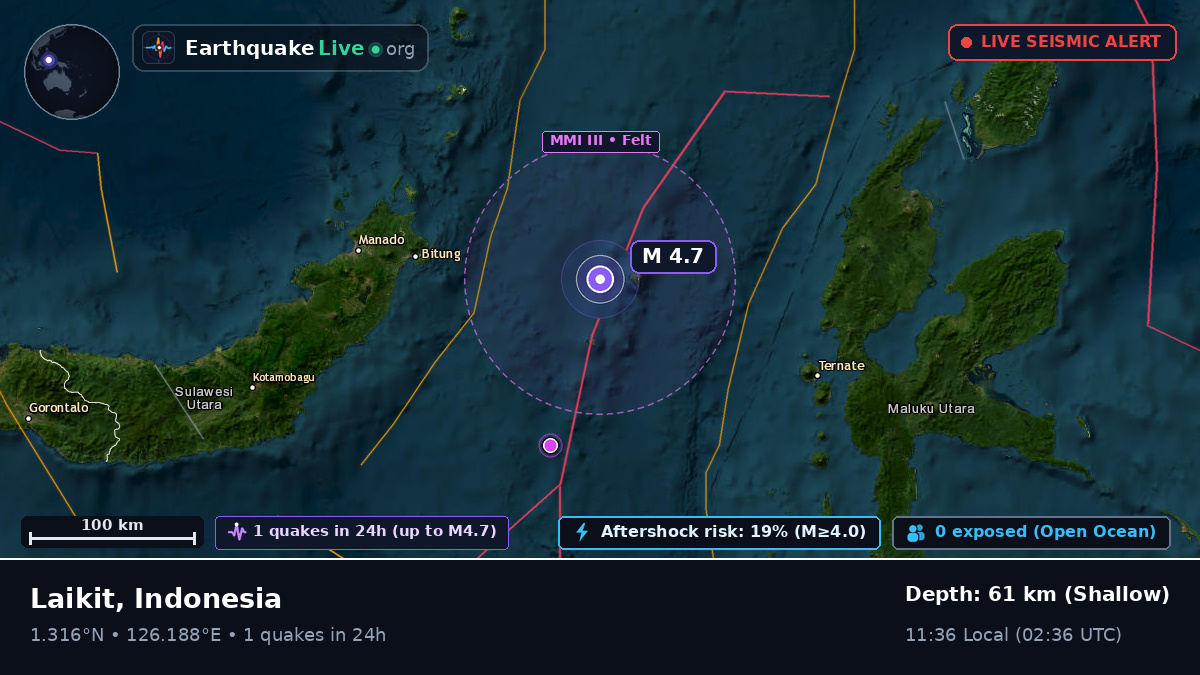 Molucca Sea (Indonesia)