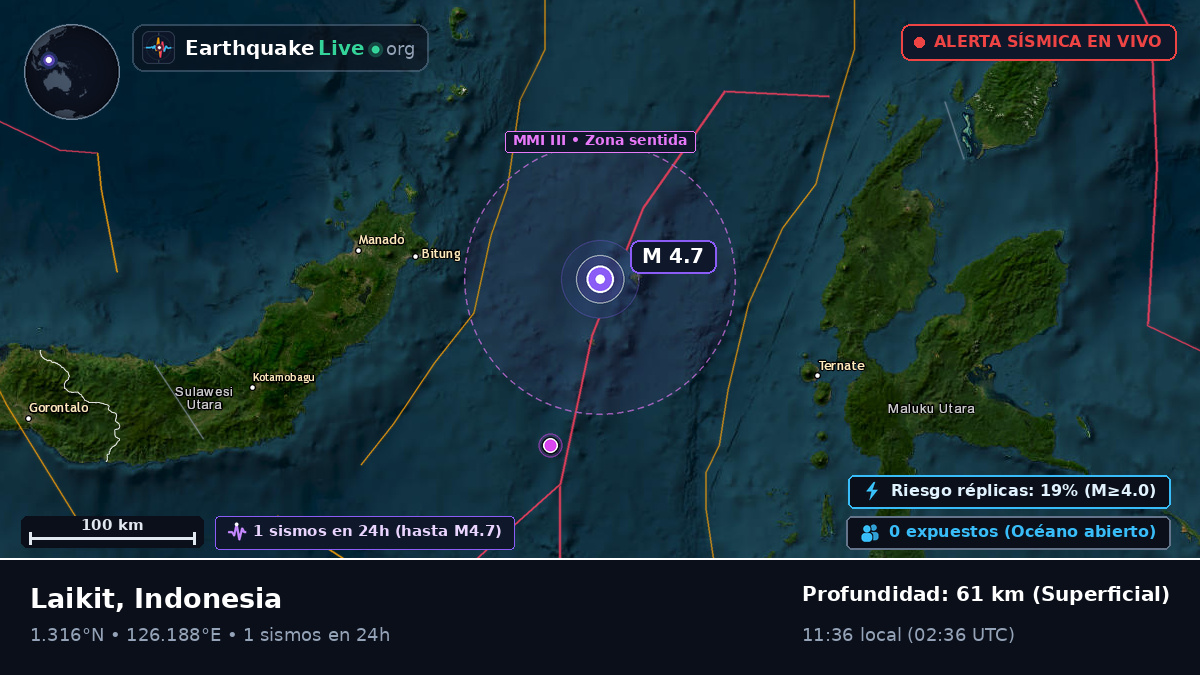 Mar de Molucas (Indonesia)