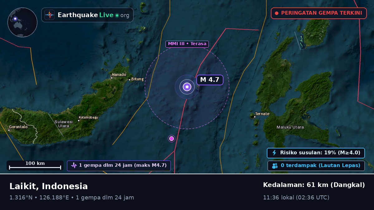 Laut Maluku (Indonesia)