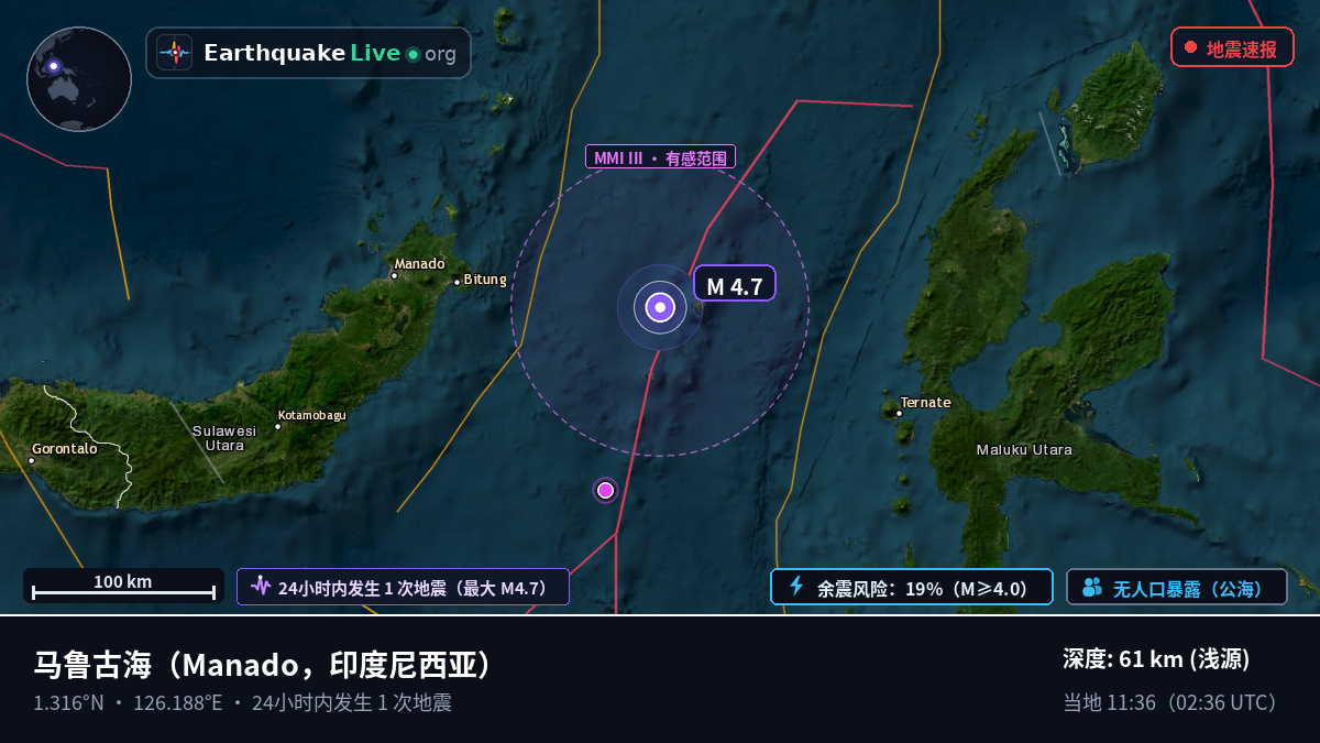 马鲁古海 (印度尼西亚)