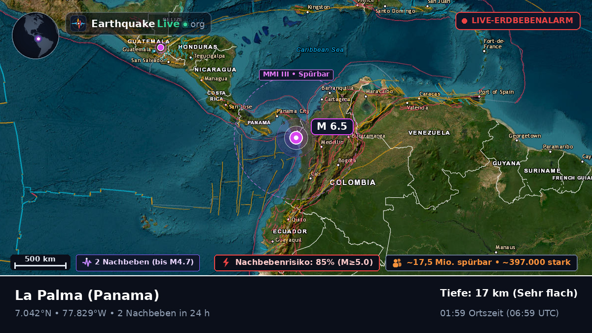Darién, Panama