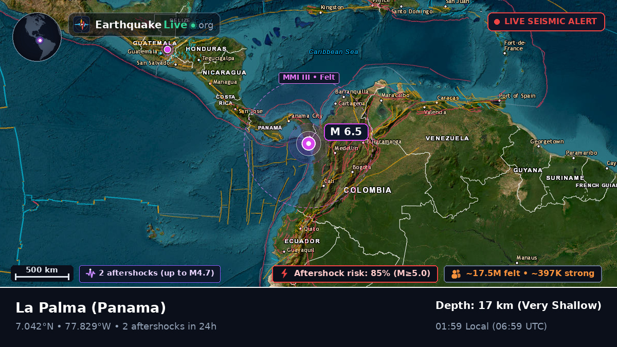 Darién, Panama