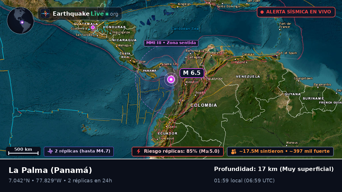 Darién, Panamá
