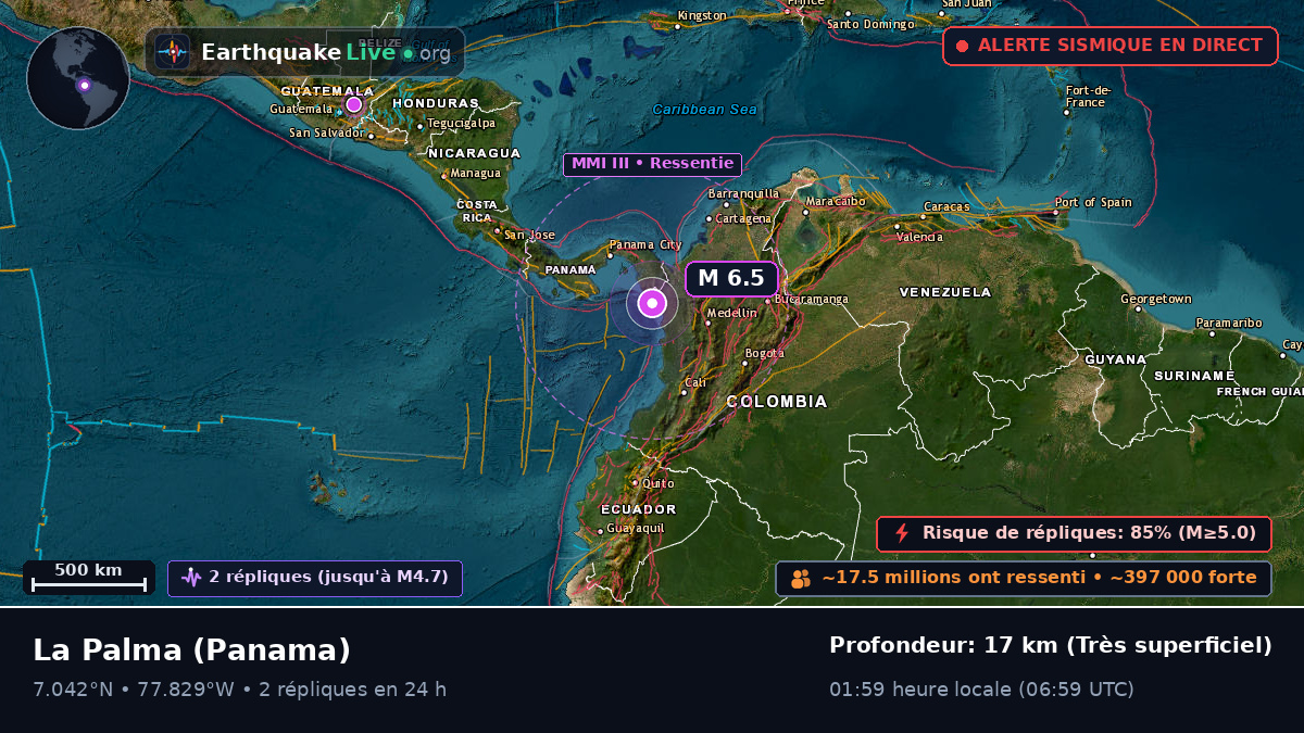 Darién, Panama