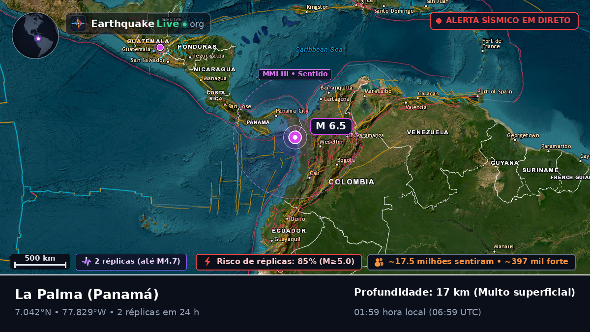 Darién, Panamá