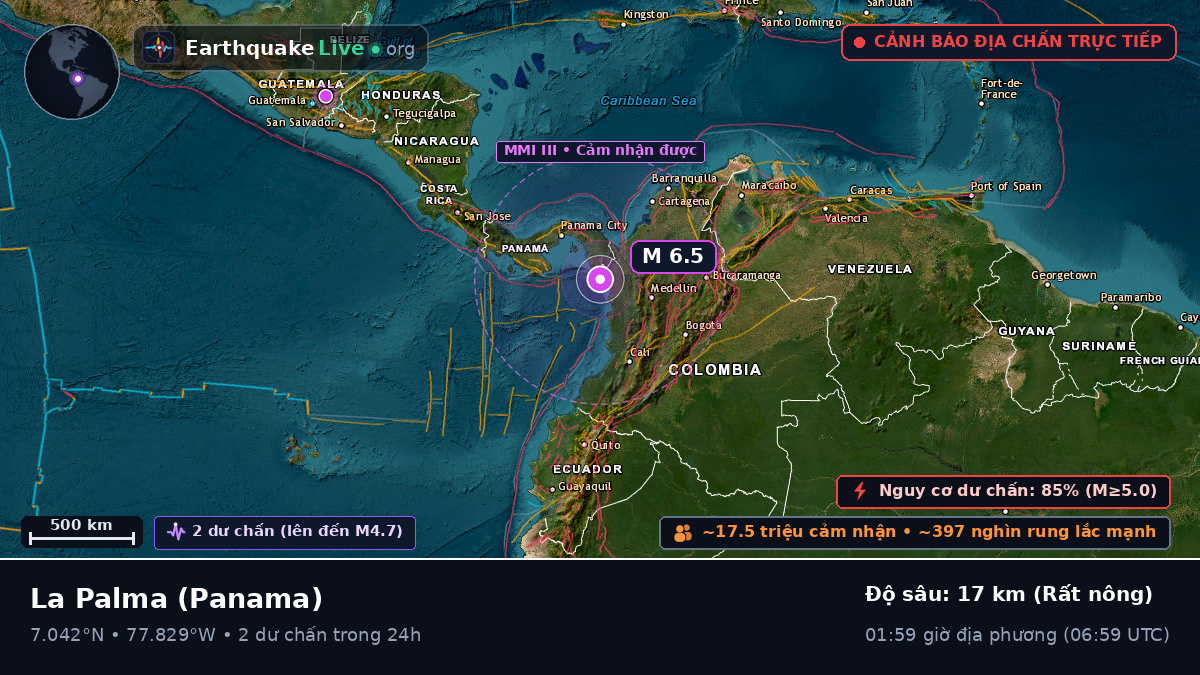Darién, Panama