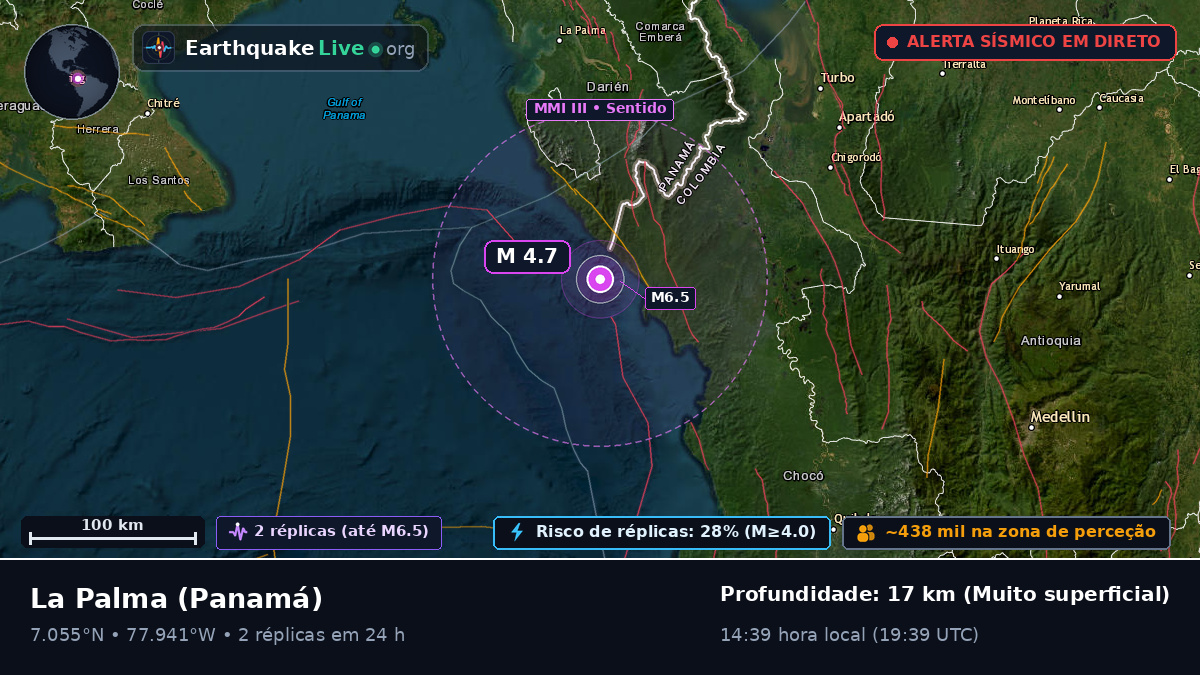 Darién, Panamá