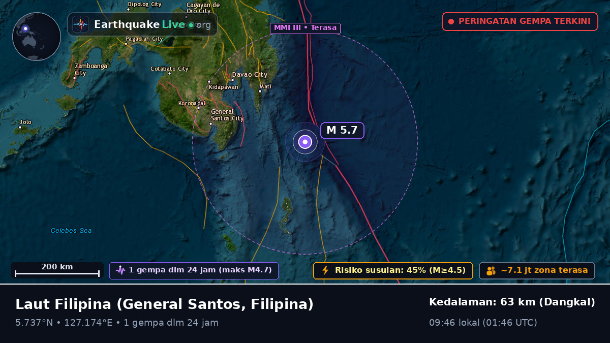 Laut Filipina (Filipina)