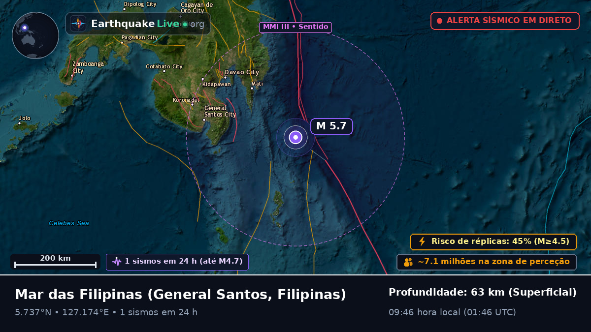 Mar das Filipinas (Filipinas)