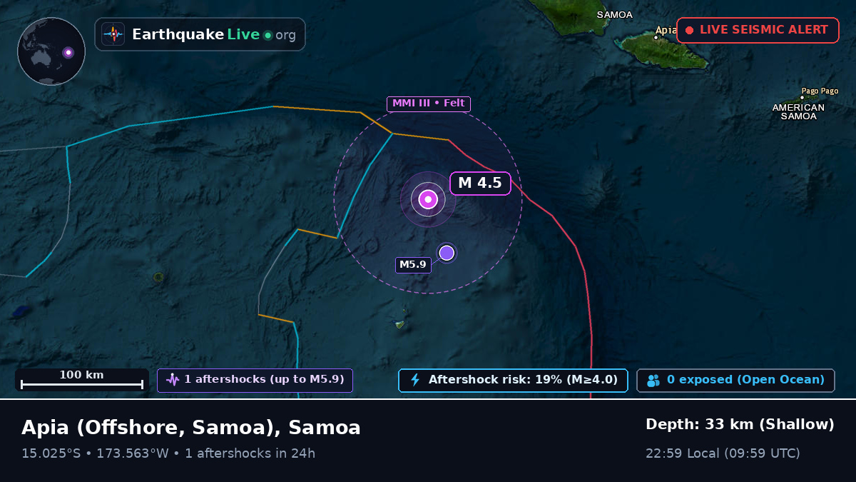 Off the coast of Apia, Samoa
