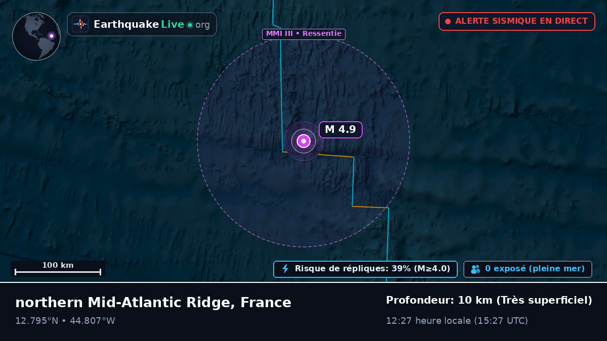 Océan Atlantique Nord (France)