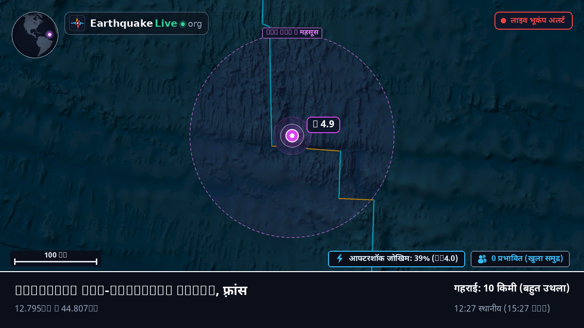 उत्तरी अटलांटिक महासागर (फ़्रांस)