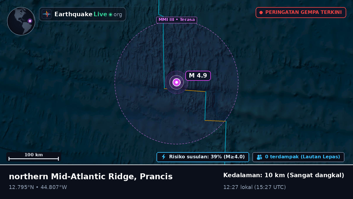 Samudra Atlantik Utara (Prancis)