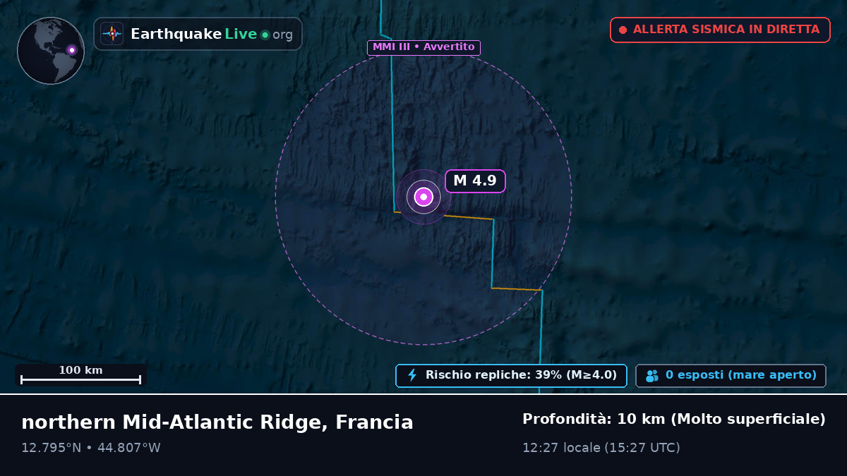 Oceano Atlantico settentrionale (Francia)