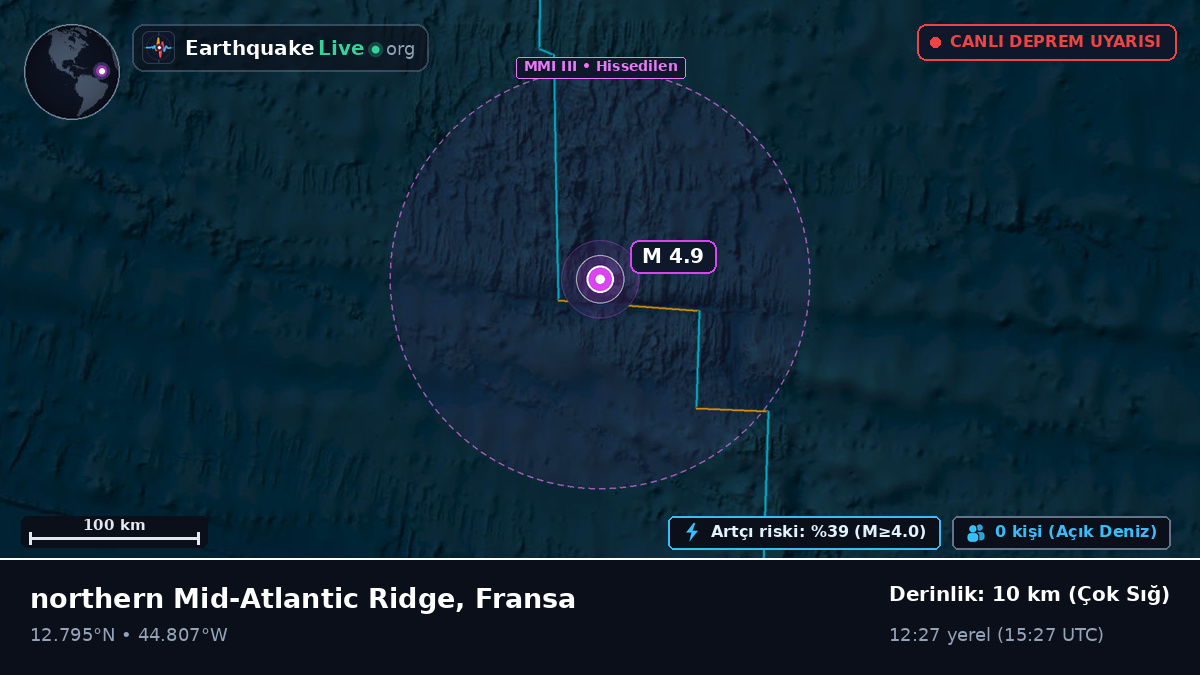 Kuzey Atlantik Okyanusu (Fransa)