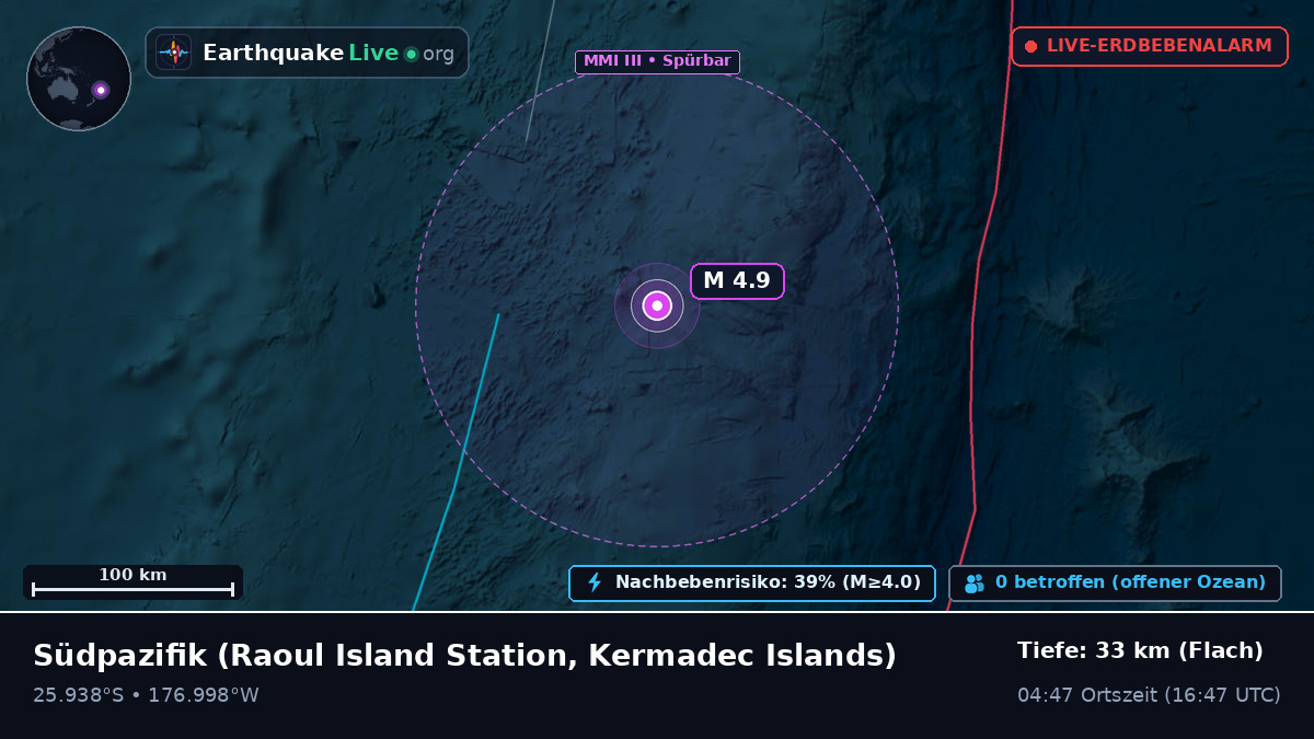 Südpazifik (Kermadec Islands)