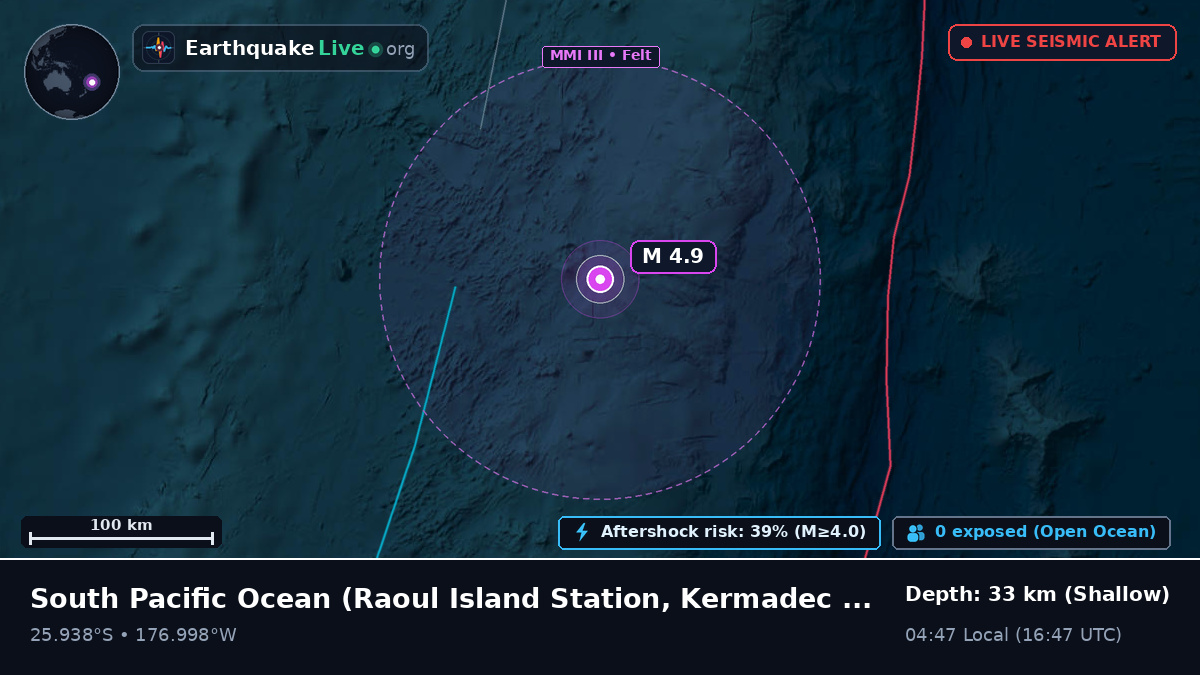 South Pacific Ocean (Kermadec Islands)