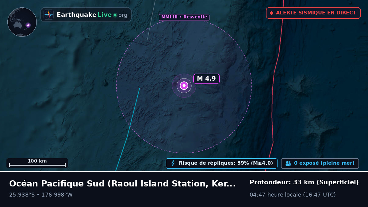 Océan Pacifique Sud (Kermadec Islands)
