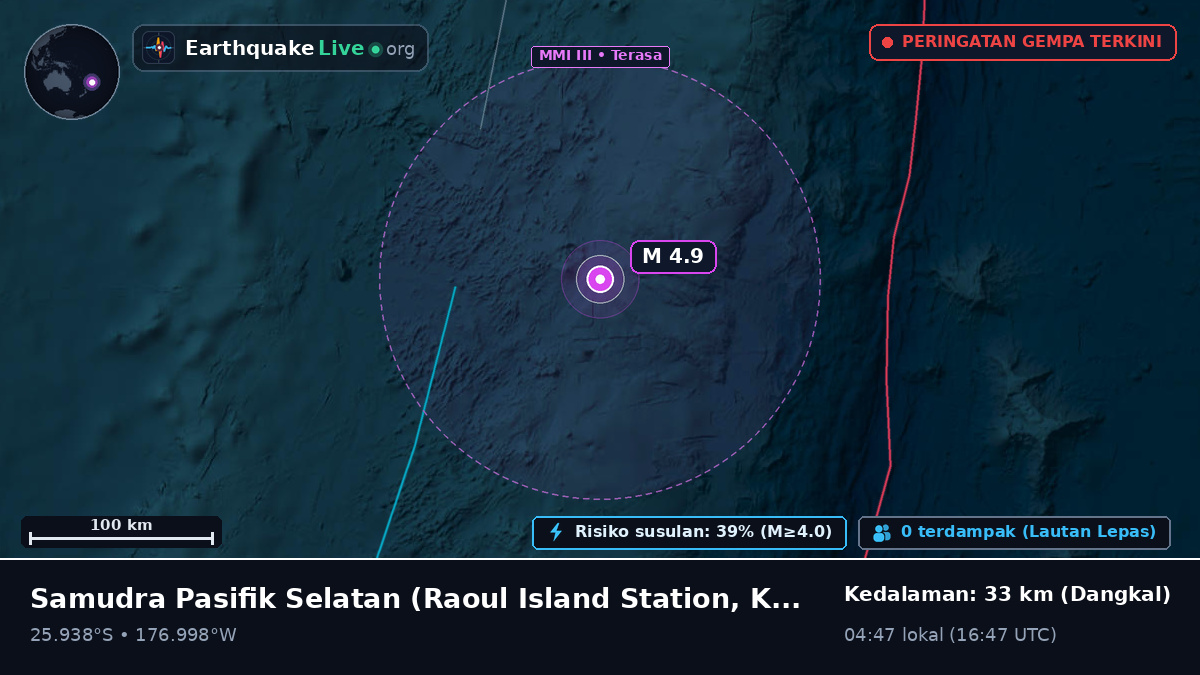 Samudra Pasifik Selatan (Kermadec Islands)