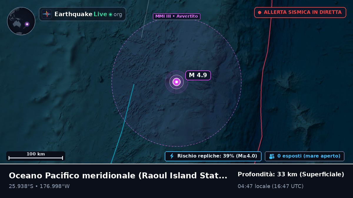 Oceano Pacifico meridionale (Kermadec Islands)