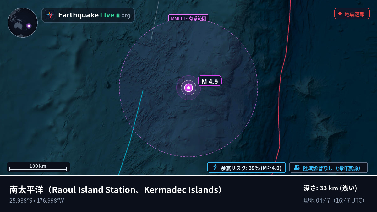 南太平洋 (Kermadec Islands)