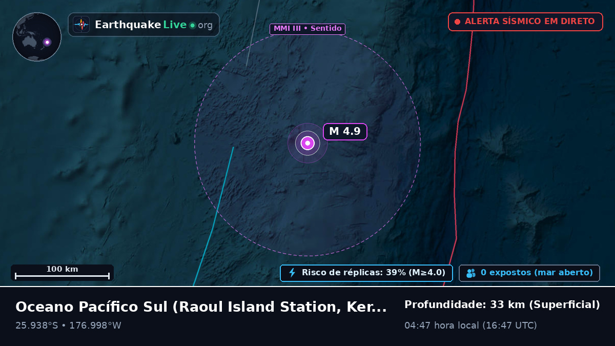 Oceano Pacífico Sul (Kermadec Islands)
