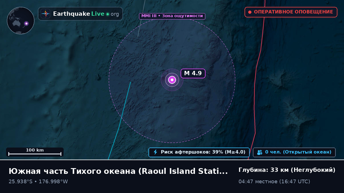 Южная часть Тихого океана (Kermadec Islands)