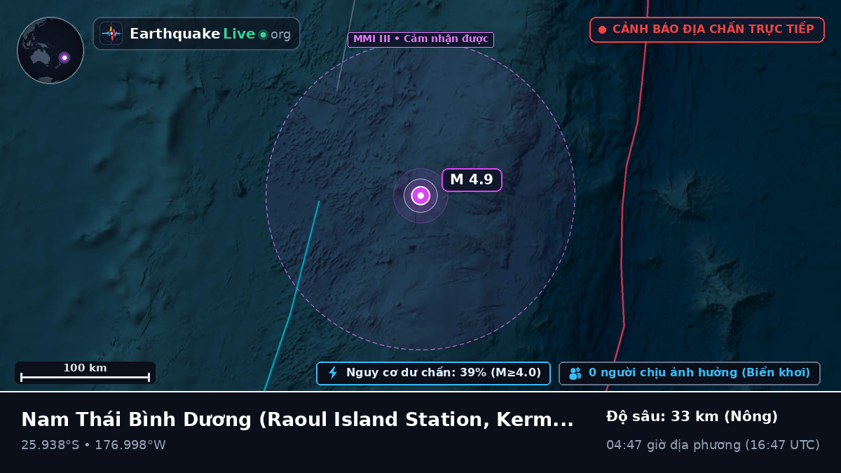 Nam Thái Bình Dương (Kermadec Islands)
