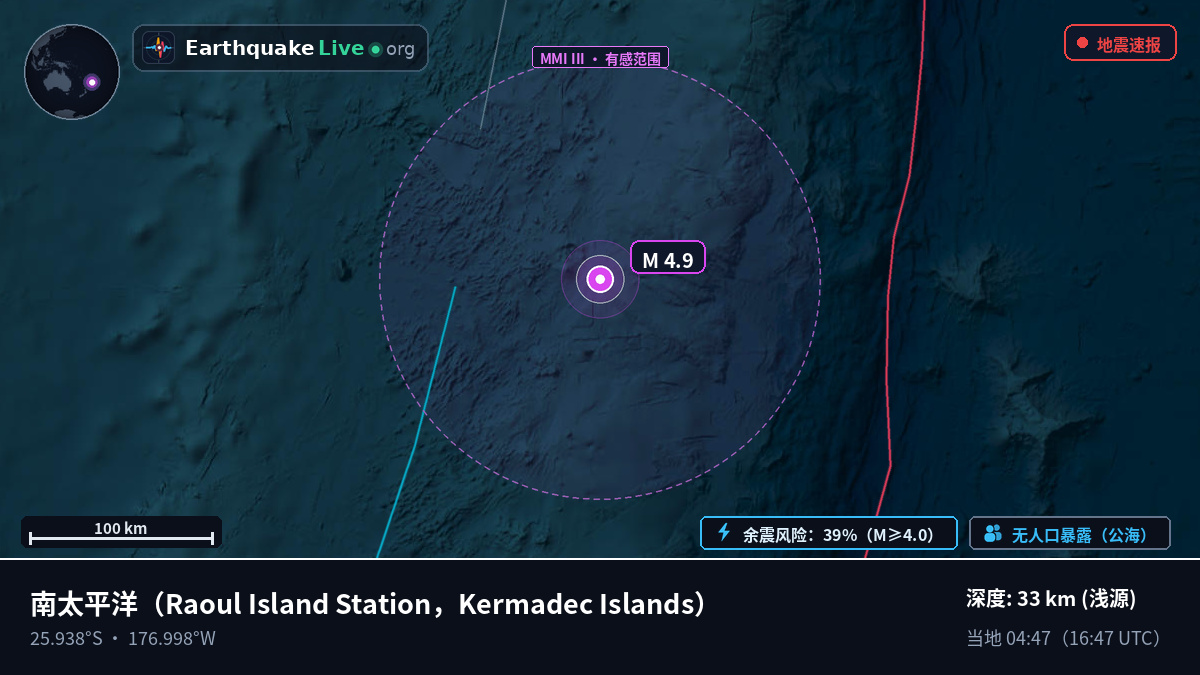 南太平洋 (Kermadec Islands)