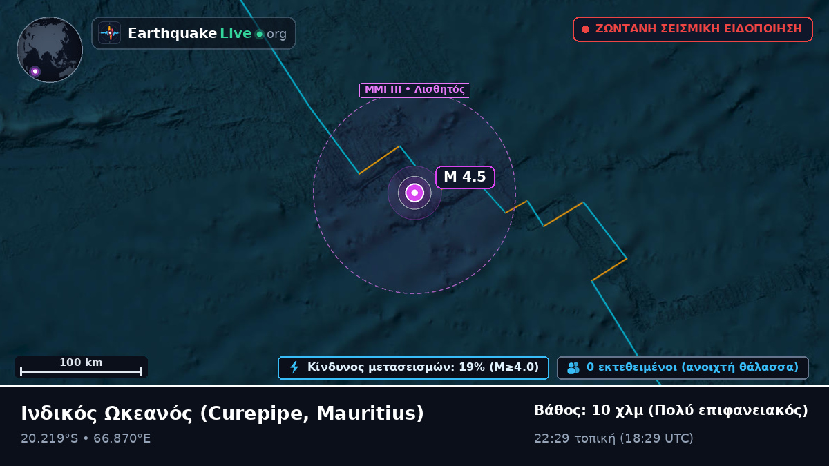 Ινδικός Ωκεανός (Mauritius)