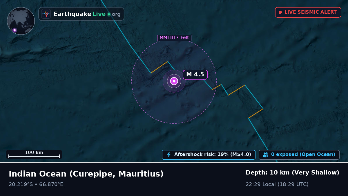 Indian Ocean (Mauritius)