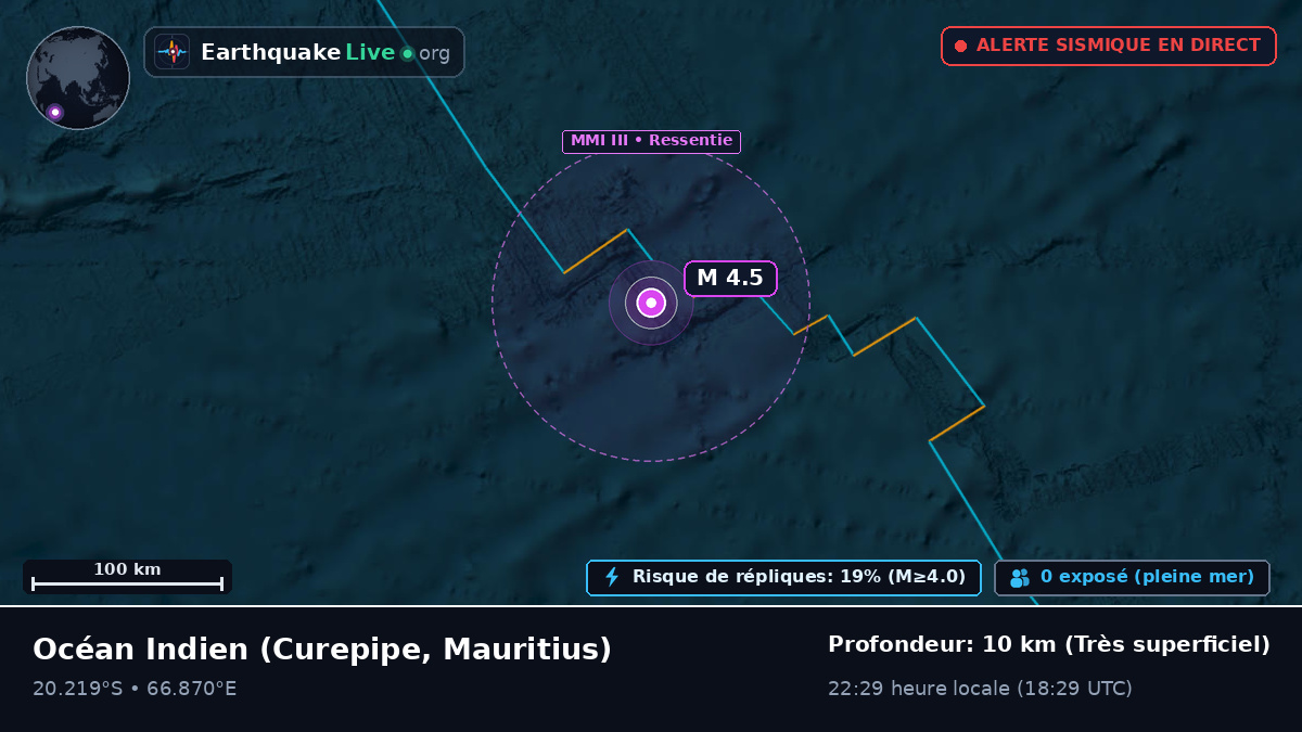Océan Indien (Mauritius)