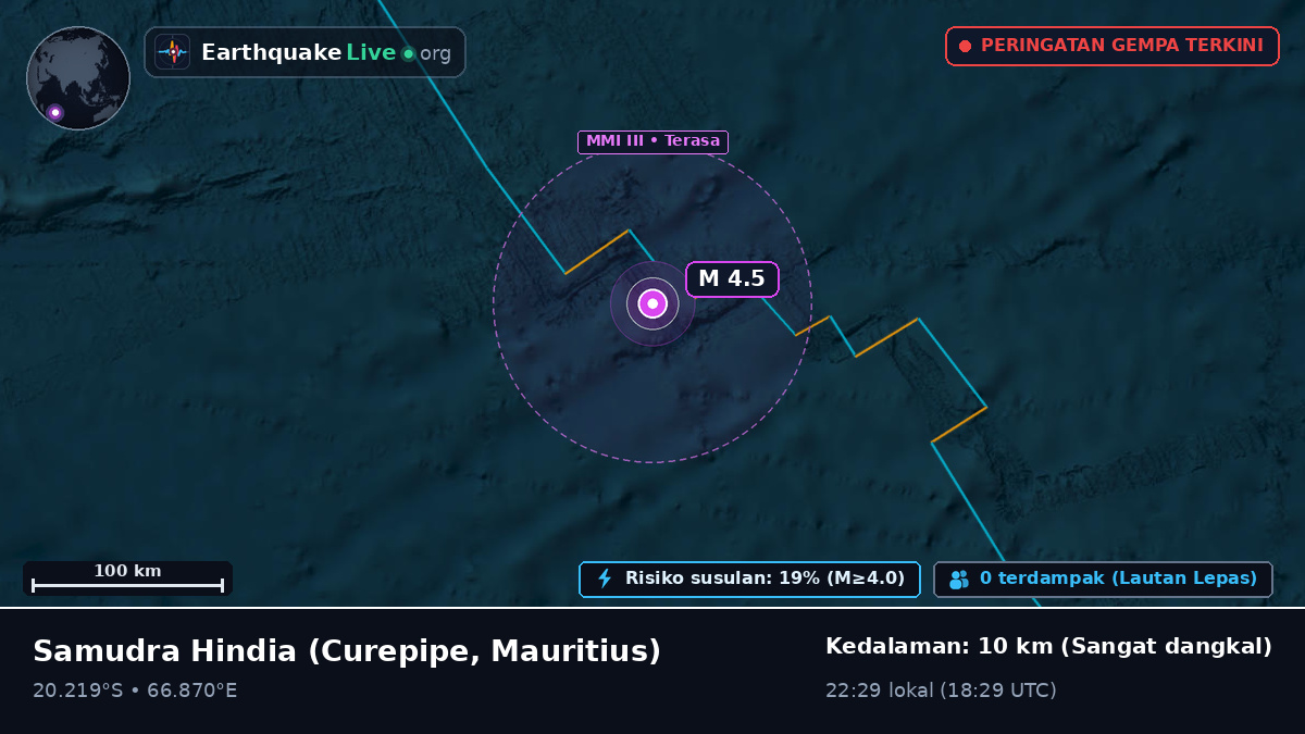 Samudra Hindia (Mauritius)