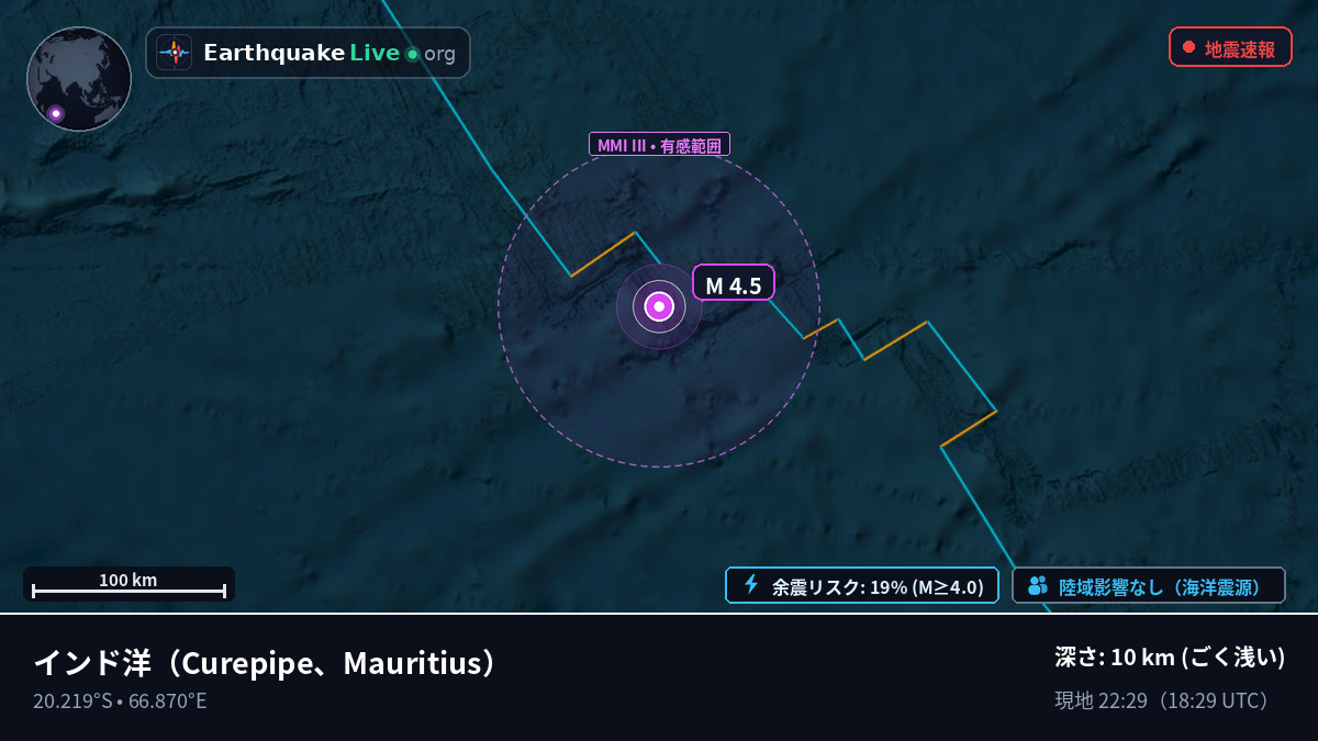 インド洋 (Mauritius)