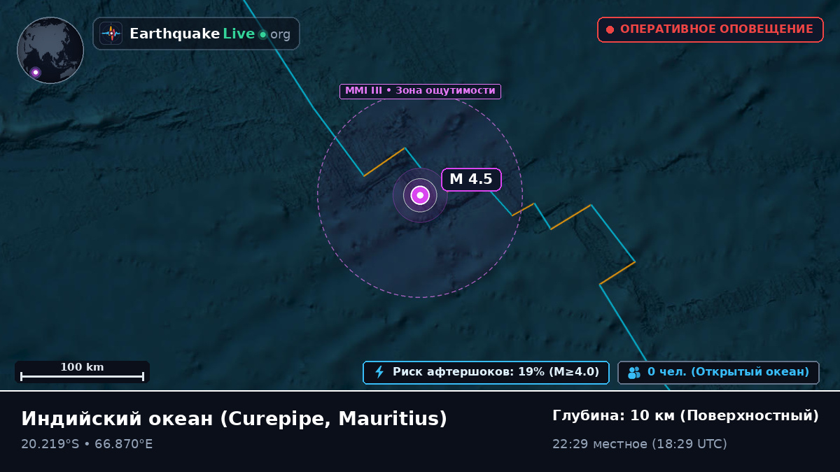 Индийский океан (Mauritius)