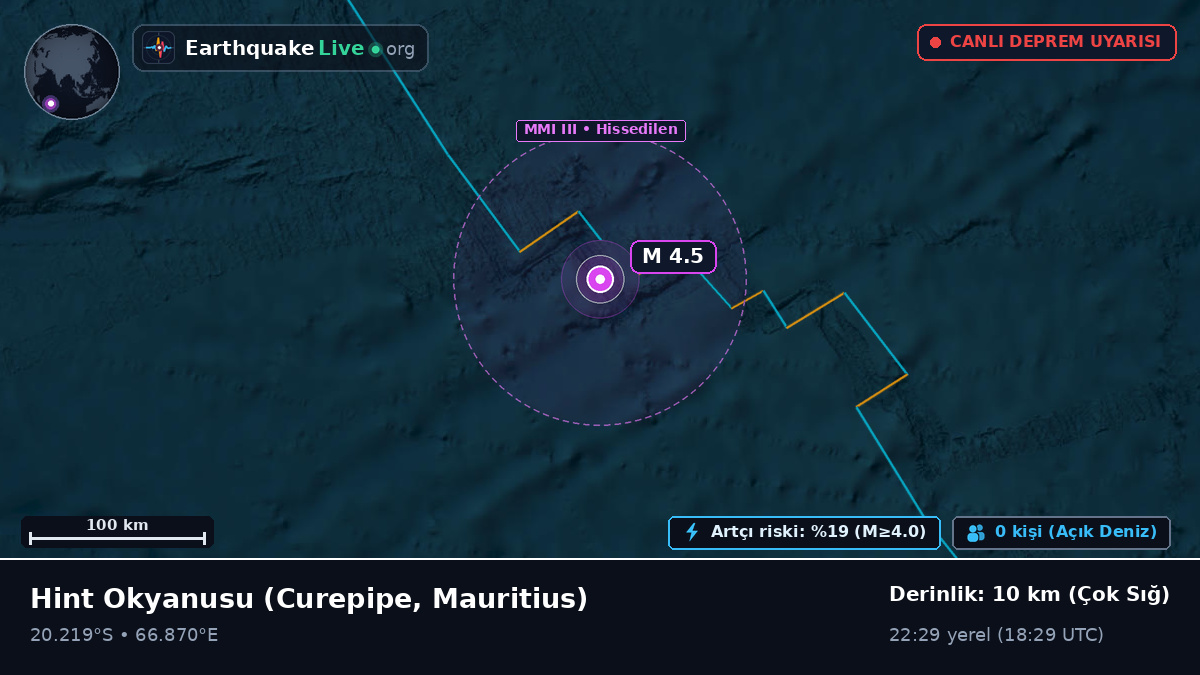 Hint Okyanusu (Mauritius)