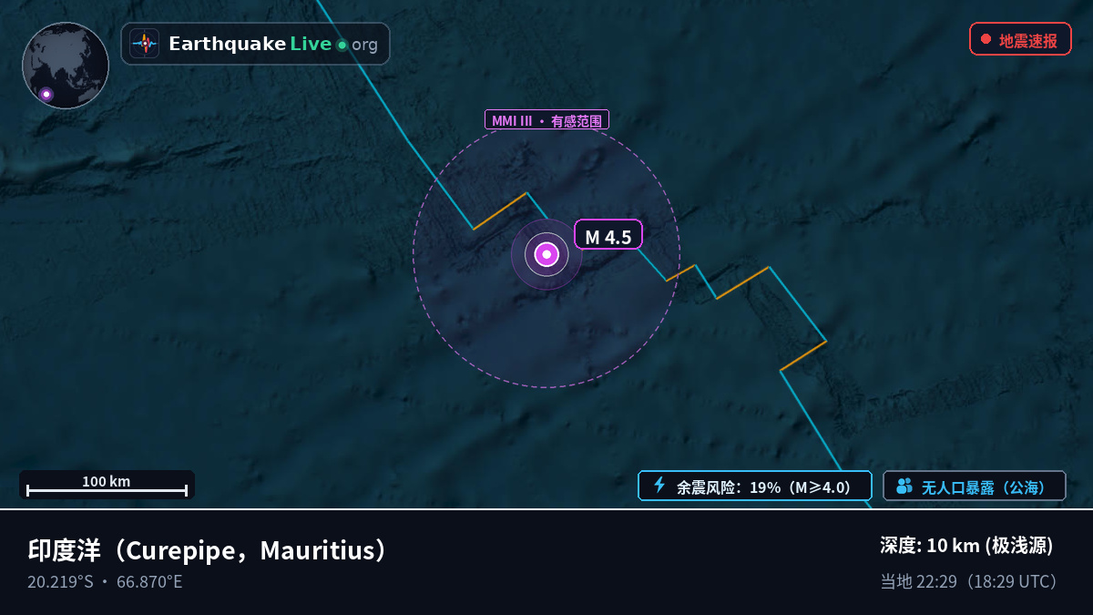 印度洋 (Mauritius)
