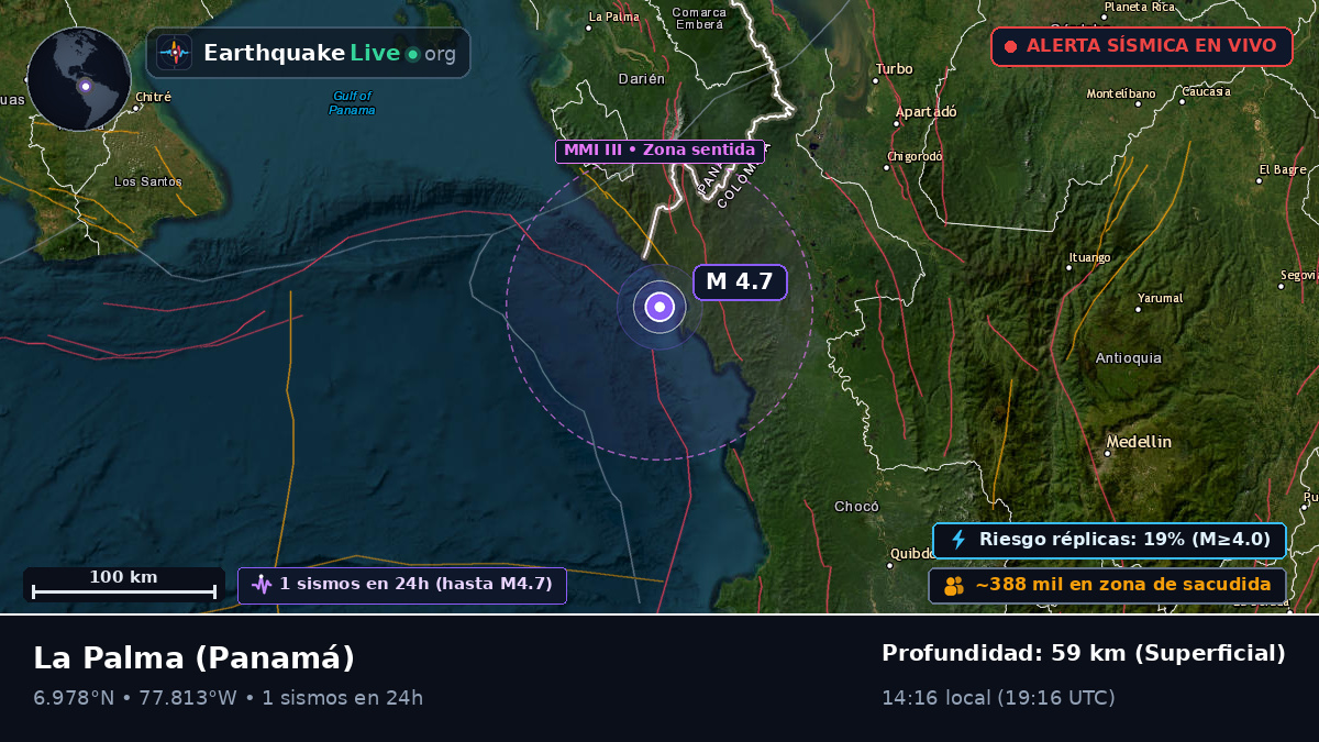 Darién, Panamá