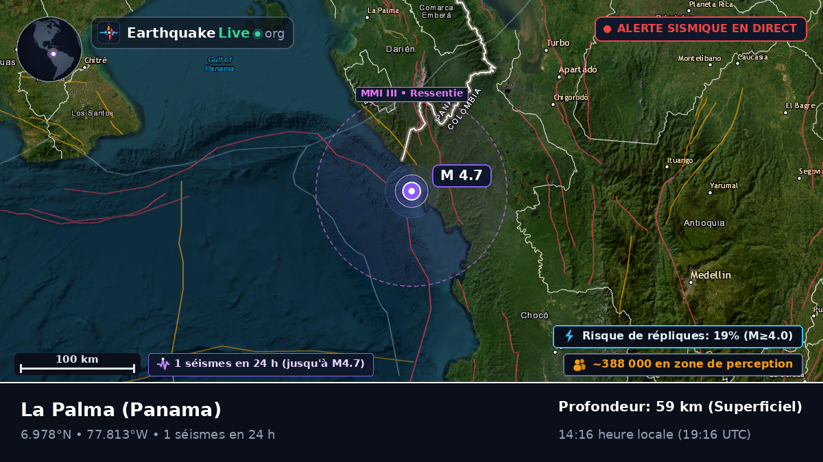 Darién, Panama