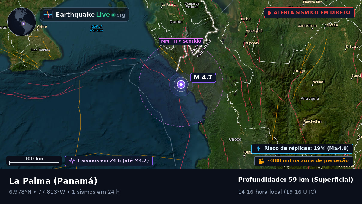 Darién, Panamá