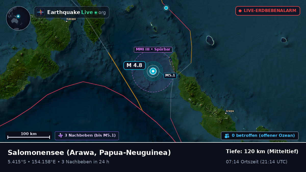 Salomonensee (Papua-Neuguinea)