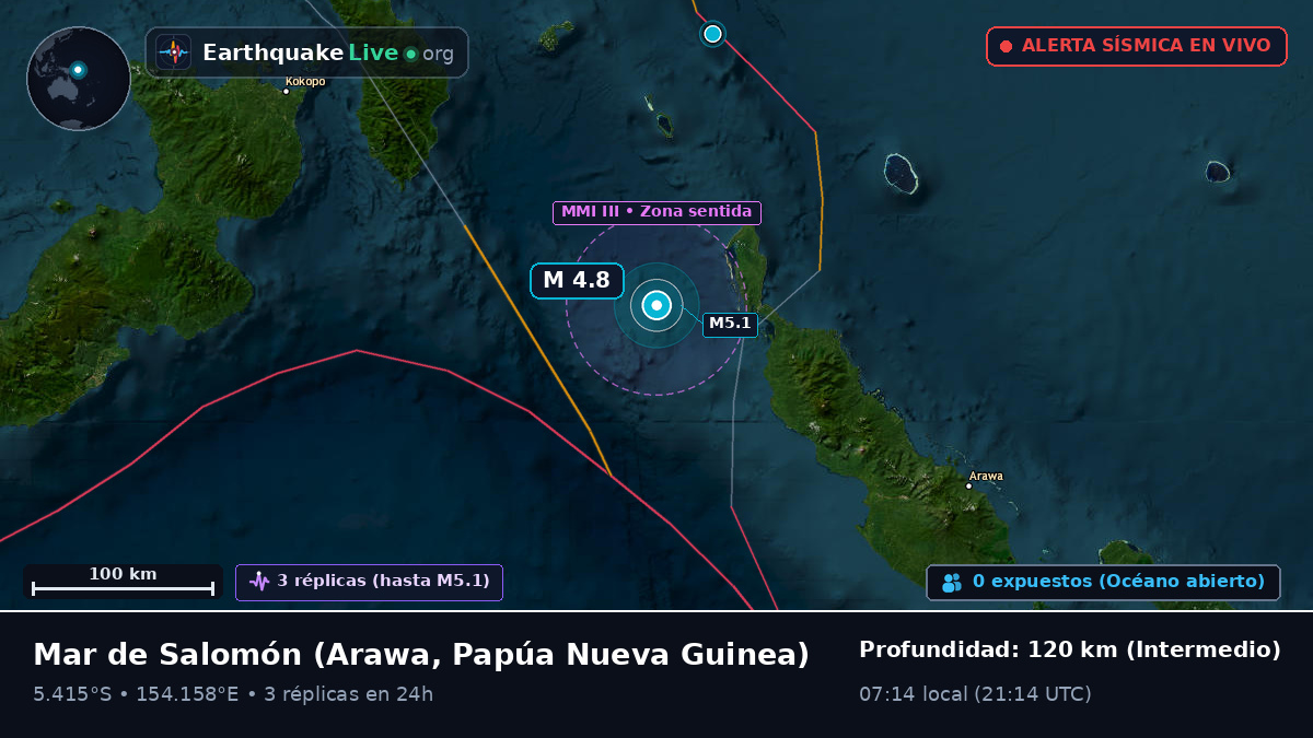 Mar de Salomón (Papúa Nueva Guinea)