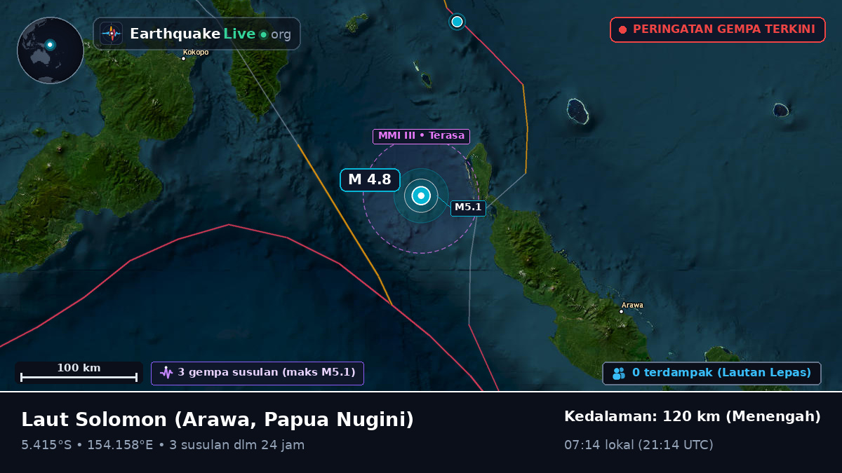 Laut Solomon (Papua Nugini)