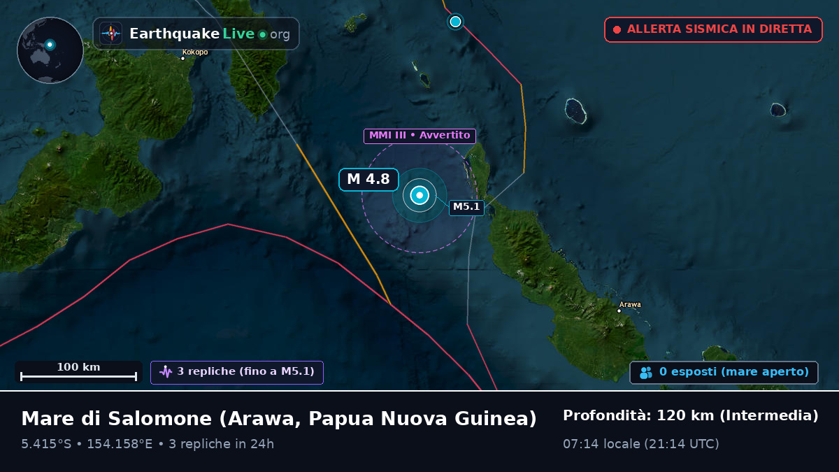 Mare di Salomone (Papua Nuova Guinea)