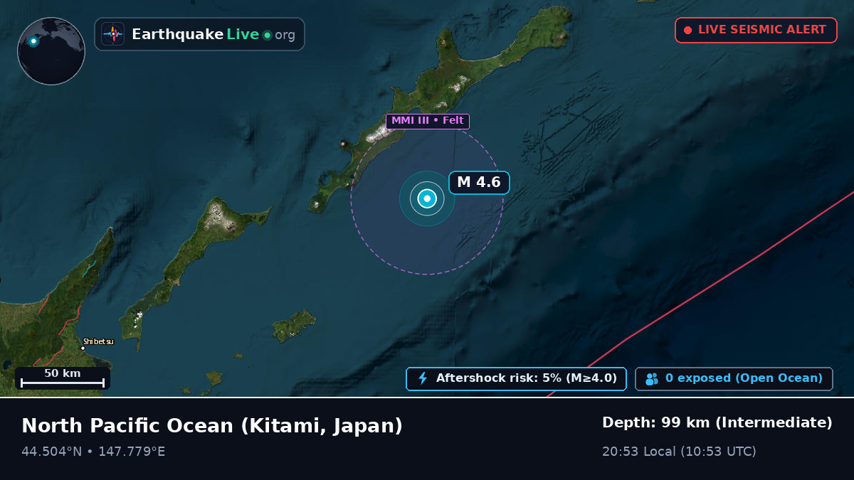 North Pacific Ocean (Japan)