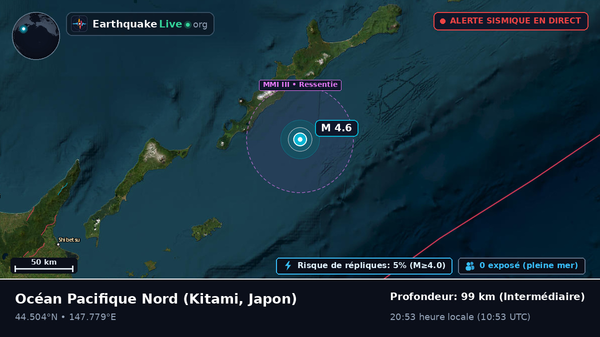 Océan Pacifique Nord (Japon)