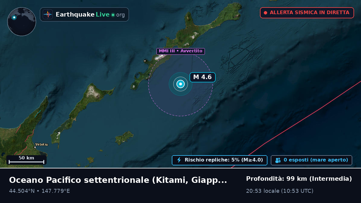 Oceano Pacifico settentrionale (Giappone)