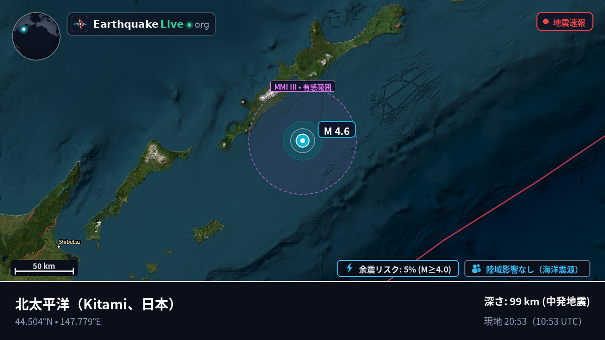 北太平洋 (日本)