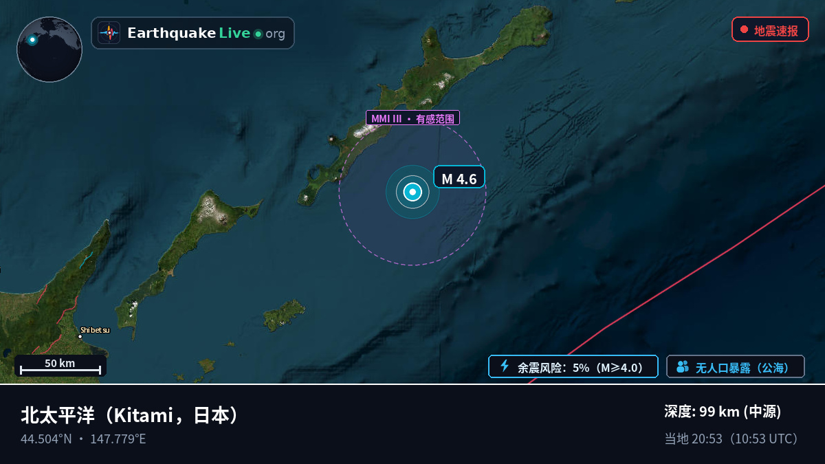 北太平洋 (日本)