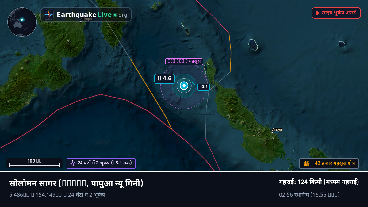 सोलोमन सागर (पापुआ न्यू गिनी)